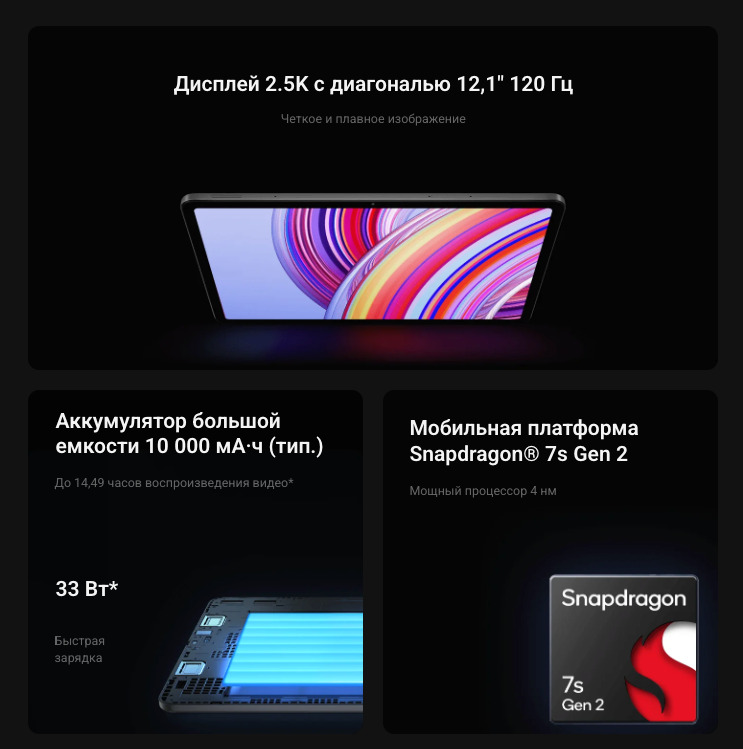 Xiaomi-Redmi-Pad-Pro в Екатеринбурге Xiaomi-Redmi-Pad-Pro