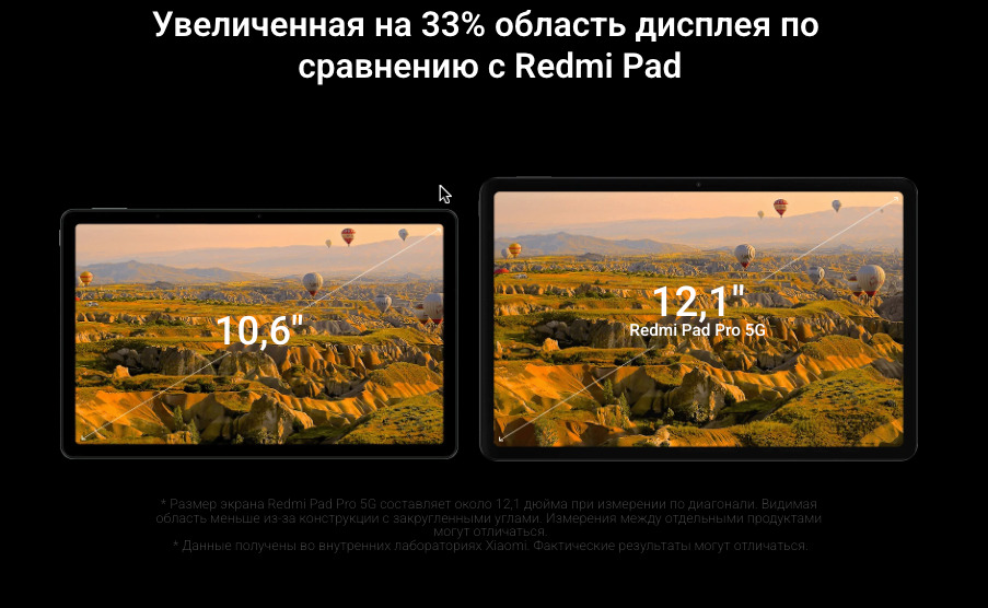 Xiaomi-Redmi-Pad-Pro в Екатеринбурге Xiaomi-Redmi-Pad-Pro