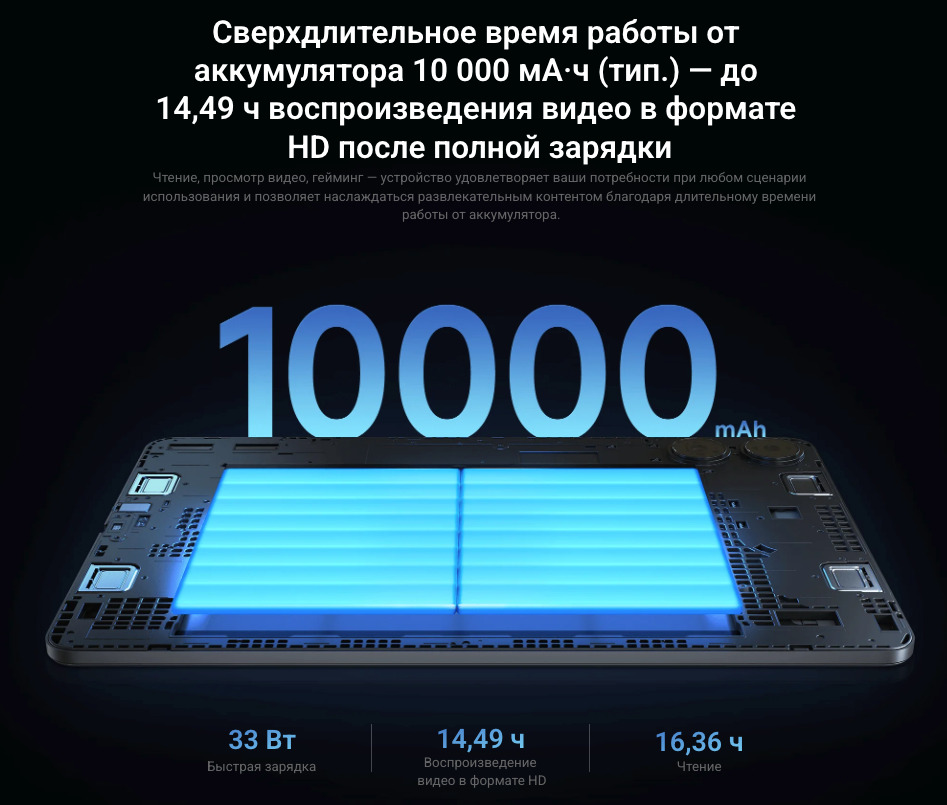 Xiaomi-Redmi-Pad-Pro в Екатеринбурге Xiaomi-Redmi-Pad-Pro