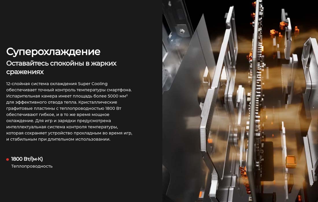 camon-40 в Екатеринбурге camon-40