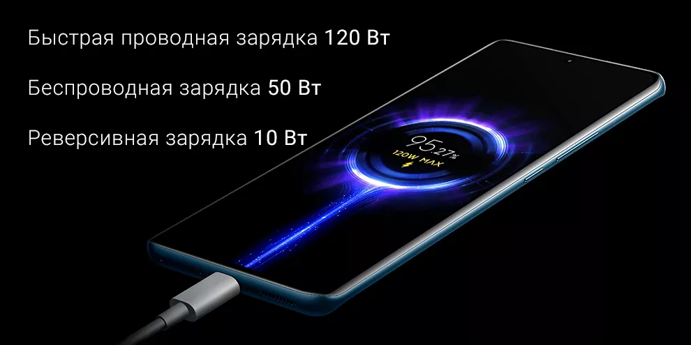 Смартфон Xiaomi 12 Pro