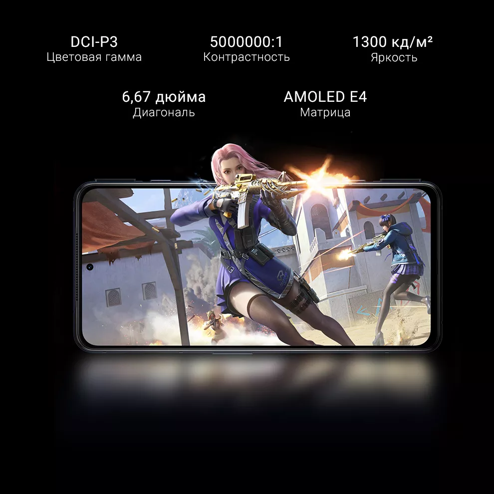 Смартфон Xiaomi Black Shark 4