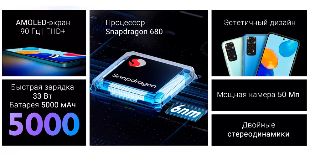 Смартфон Xiaomi Redmi Note 11