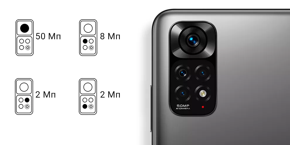 Смартфон Xiaomi Redmi Note 11