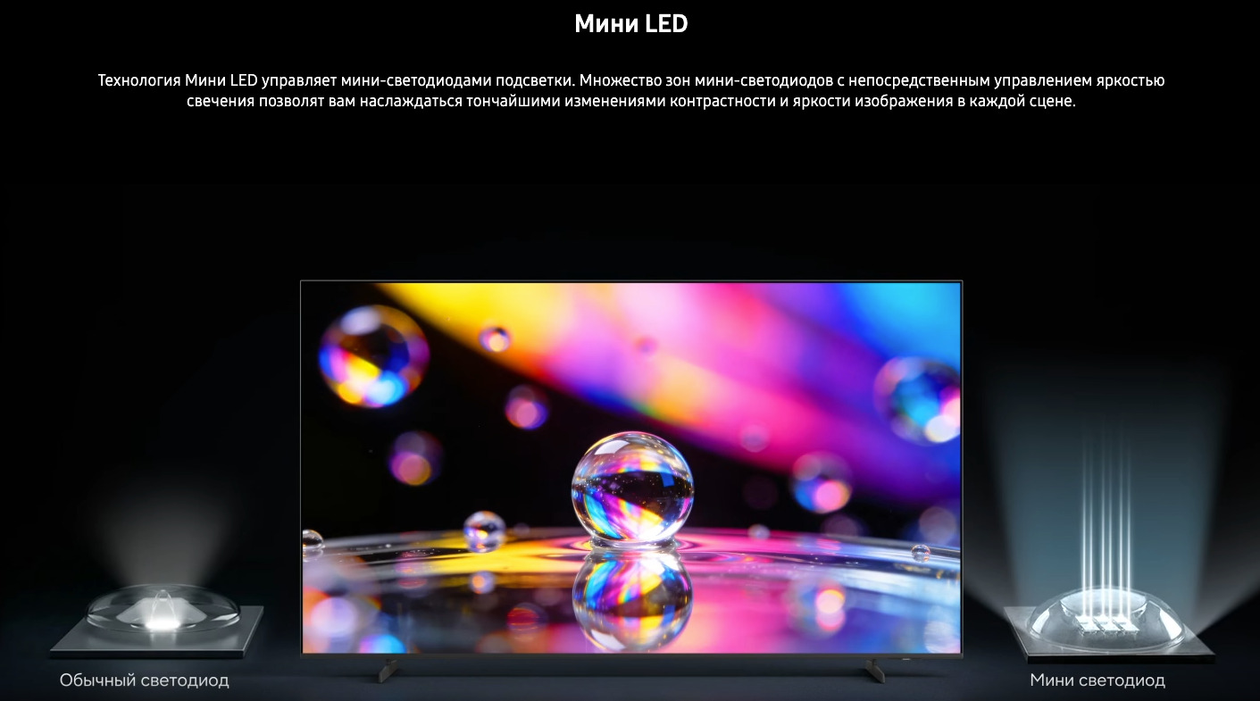 samsung-65-mini-led