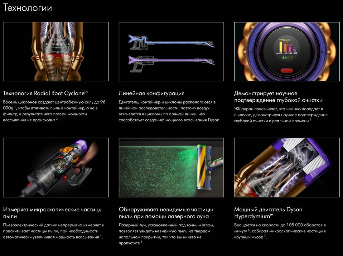 dyson v12 detect slim в Екатеринбурге dyson-v12-detect-slim
