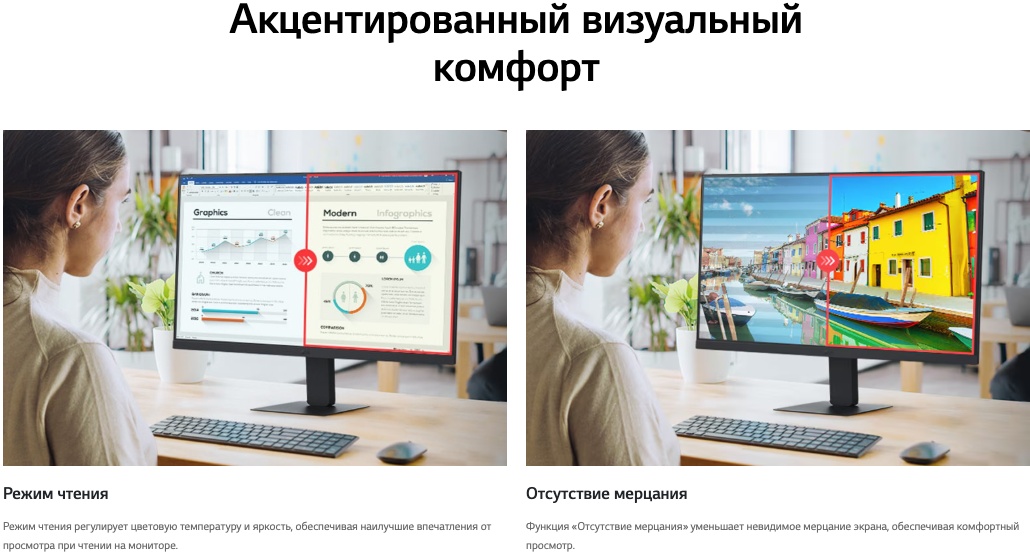 lg-31ua