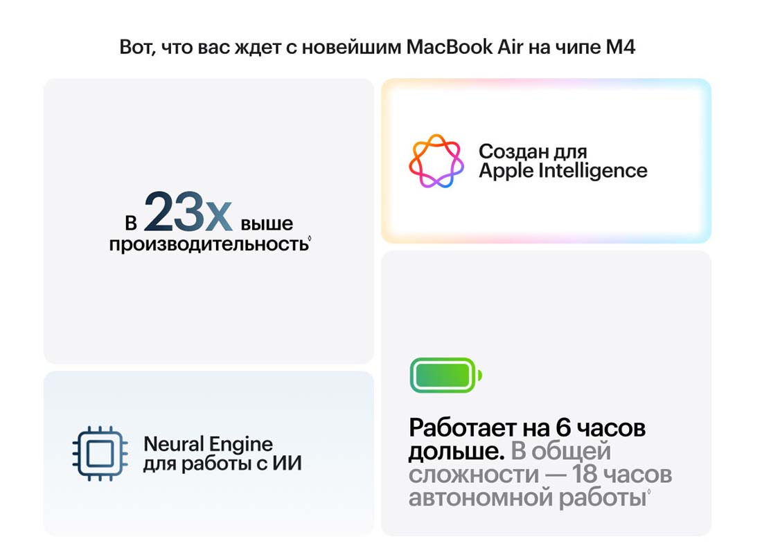 macbook-m4-2025 в Екатеринбурге macbook-m4-2025