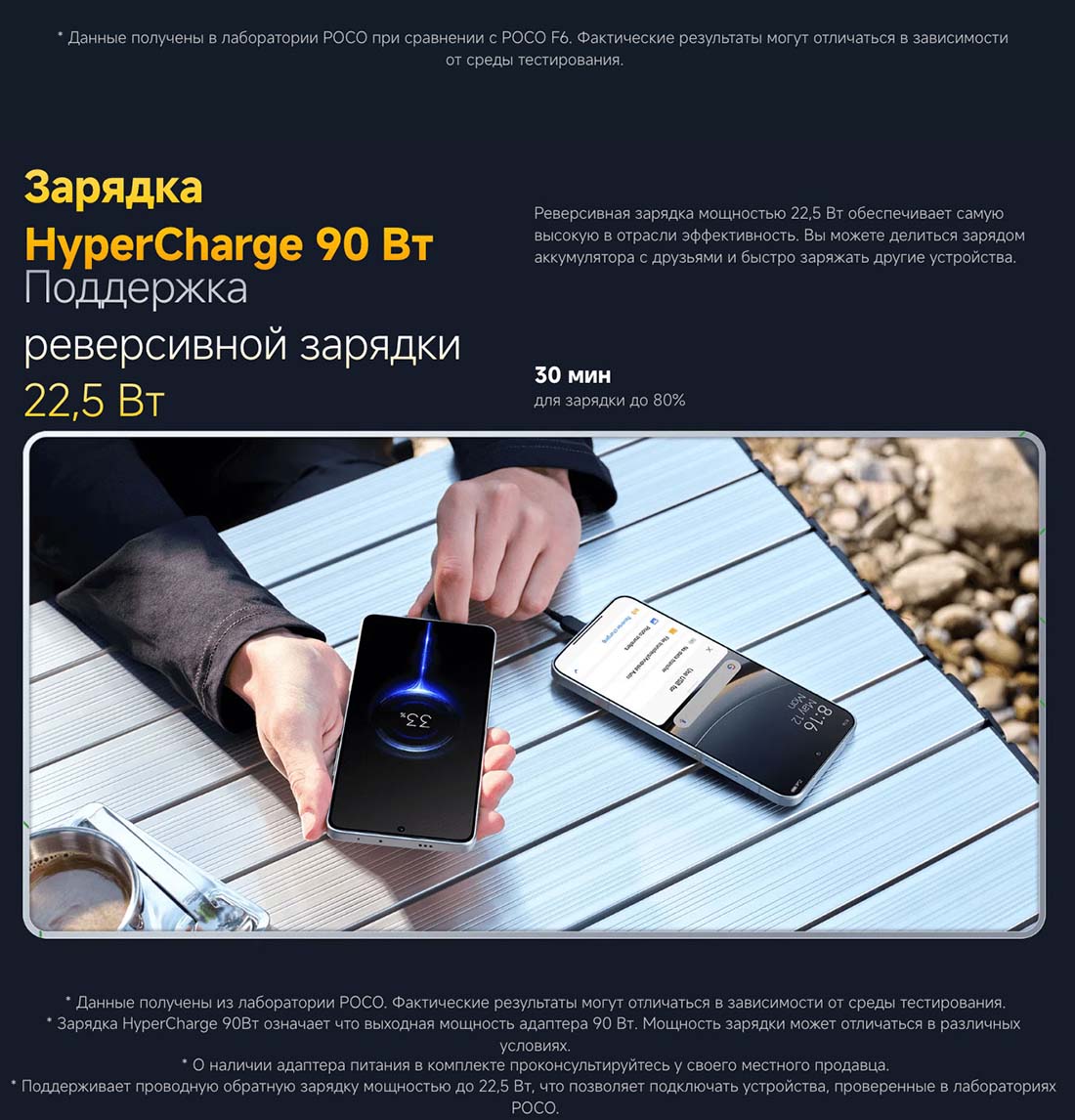 xiaomi-poco-f7 в Екатеринбурге Xiaomi-poco-f7