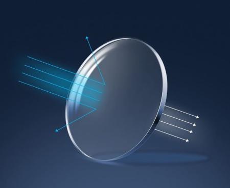 Очки для компьютера Xiaomi Adult AntiBlue (HMJ03RM) Серый