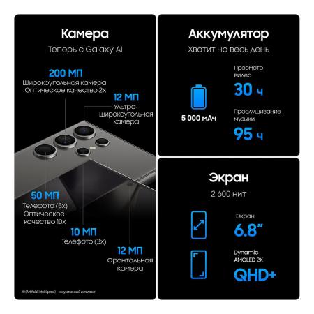 Samsung Galaxy S24 Ultra 12/256Gb Titanium Black, черный титан