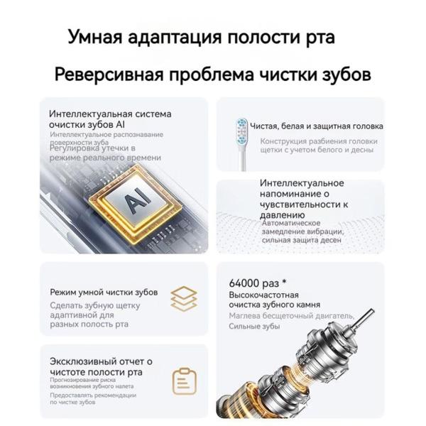 Электрическая зубная щетка Xiaomi Mijia T501 BHR6381CN (MES607-2) Чёрный