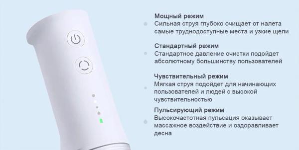 Ирригатор Xiaomi Mijia Electric Flusher (MEO701) Белый