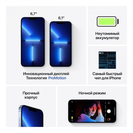 Apple iPhone 13 Pro 256Gb Sierra Blue, «небесно-голубой»