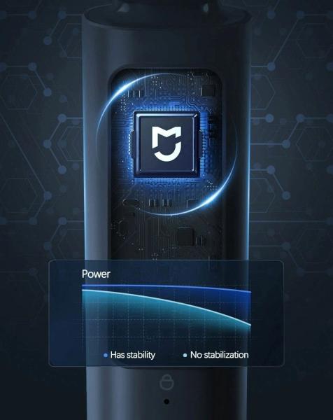 Электробритва Xiaomi Mijia S101 (BHR6968CN) Синий