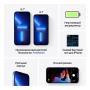 Apple iPhone 13 Pro Max 128Gb Sierra Blue, «небесно-голубой»