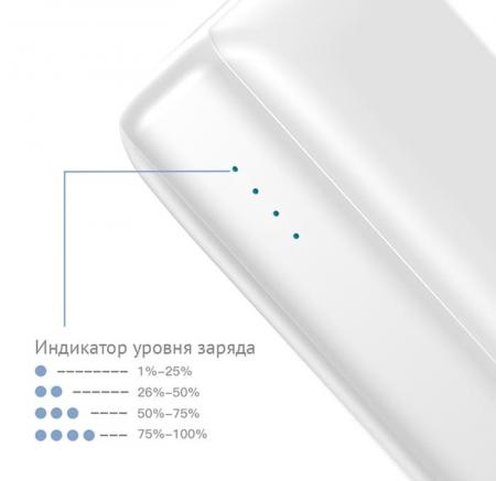 Внешний аккумулятор Baseus Fast charge 15W Mini JA 30000mAh (PPJAN-С02) Белый
