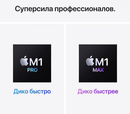 Apple MacBook Pro 16" (M1 Pro 10C CPU, 16C GPU, 2021) 16/512Gb SSD (MK1E3) Silver, серебристый
