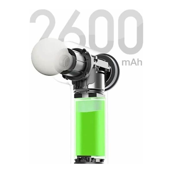 Массажер Xiaomi Mijia Mini (YMJM-M351) Тёмно-синий